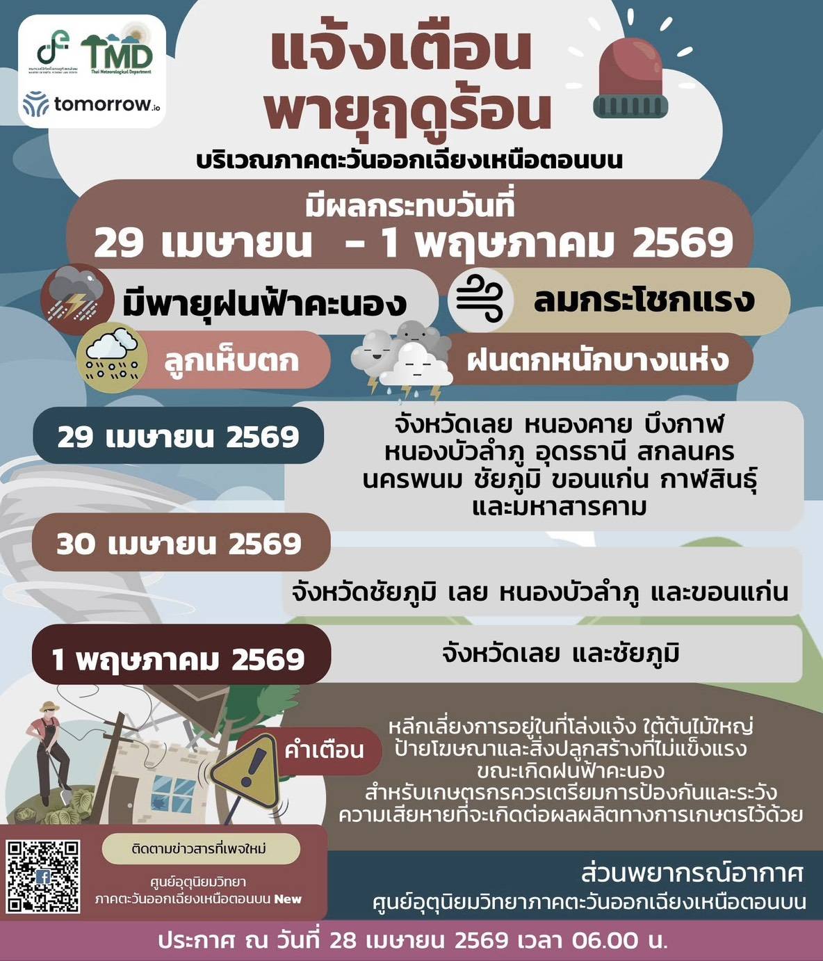 เทศบาลตำบลไค้นุ่น แจ้งเตือนประชาชน  เฝ้าระวัง “พายุฤดูร้อน”