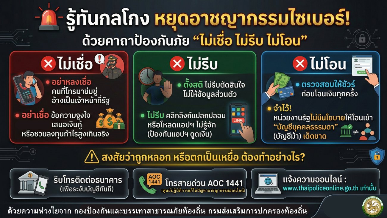 วันที่ 10 มิถุนายน 2569 เทศบาลตำบลไค้นุ่น อำเภอห้วยผึ้ง จังหวัดกาฬสินธุ์ ประชาสัมพันธ์ ขอความร่วมมือประชาชนเฝ้าระวังภัยมิจฉาชีพออนไลน์