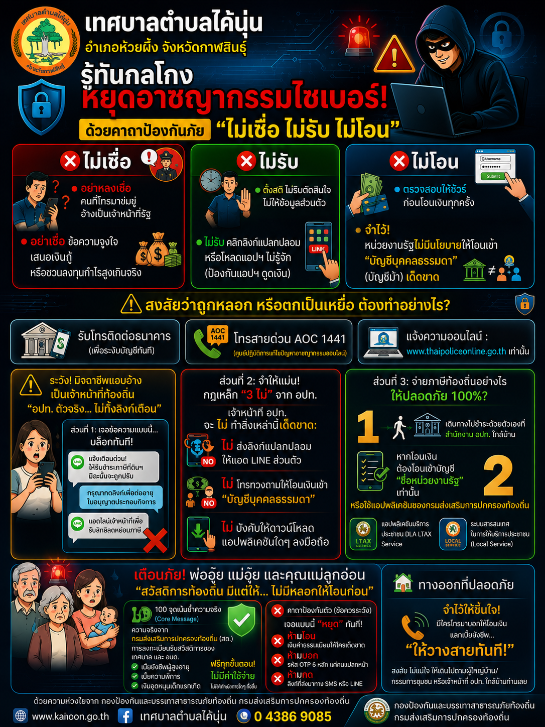 เทศบาลตำบลไค้นุ่น ประชาสัมพันธ์สร้างความรู้ความเข้าใจเพื่อป้องกันการหลอกลวงออนไลน์ (Scammer)